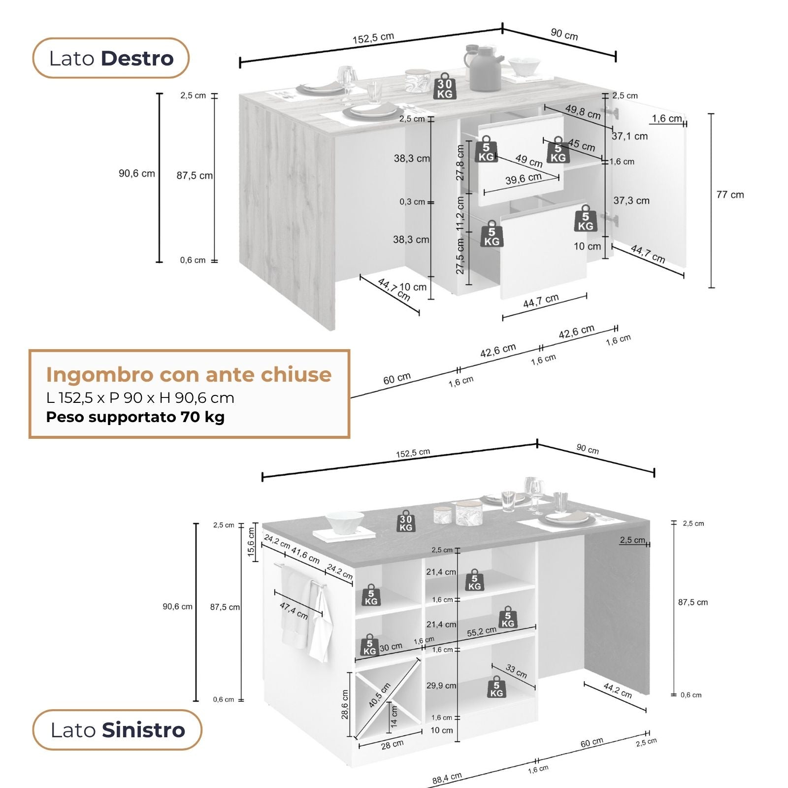 Isola da cucina Sole con 1 anta 2 cassetti e 6 vani antracite opaco/report 153x90x91 cm