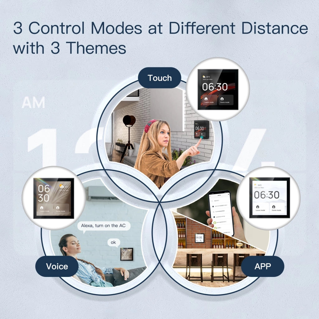 Pannello di Controllo Smart Home, Alexa Incorporato, Touchscreen 4", Automatizione per Prodotti Tuya Smart Life, Hub Zigbee 3.0 Incorporato e Gateway BLE SIG Mesh, 86X86mm, da Incasso Scatola 502
