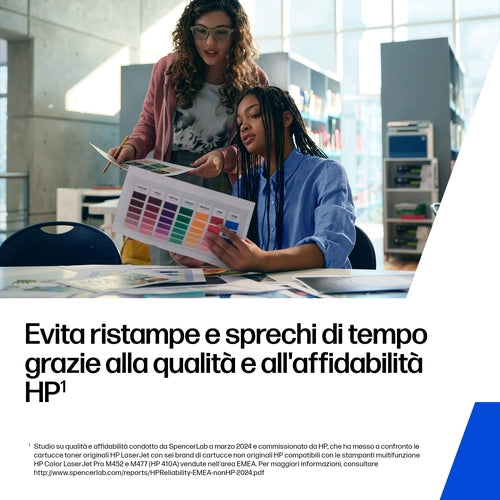 HP Kit fusore 220 V originale LaserJet 3WT88A
