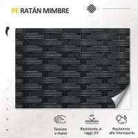 Salotto da Esterno Rattan PE con Divanetto, 2 Poltrone con Cuscini e Tavolino in Vetro, Nero e Grigio