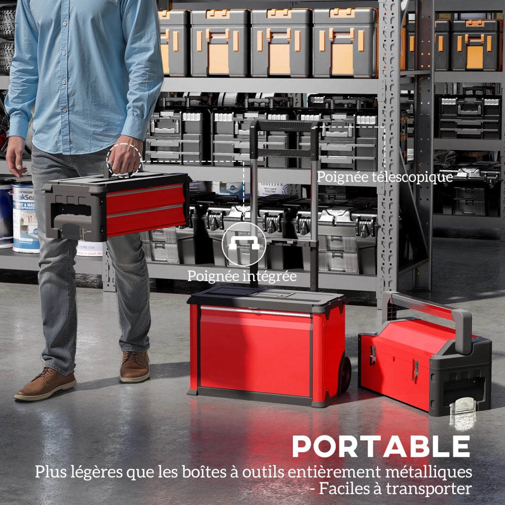 Cassettiera Mobile con Cassetti e Ruote ¨C Zephmum ¨C Rosso Acciaio 60x40x40