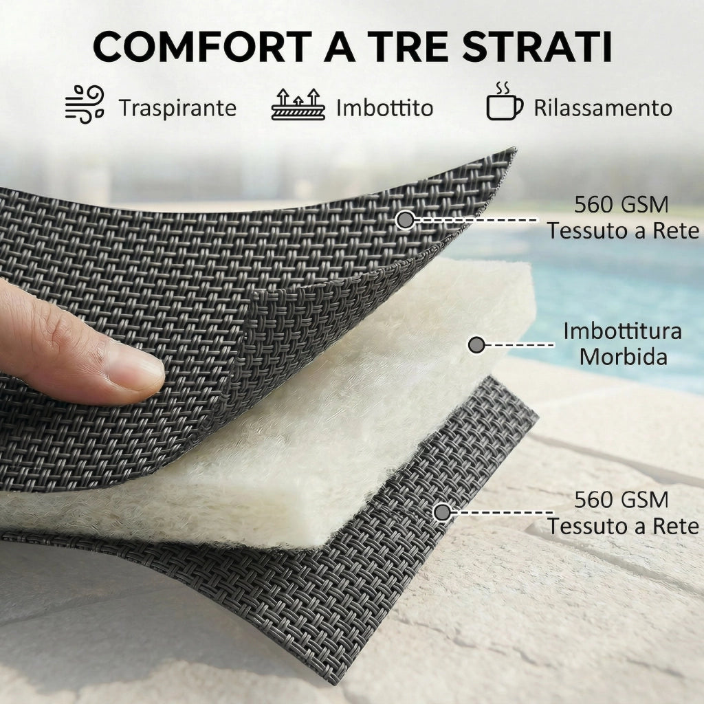 Lettino Prendisole da Giardino 62x165x94 cm con Ruote in Texteline con Telaio in Alluminio Grigio Scuro e Bianco
