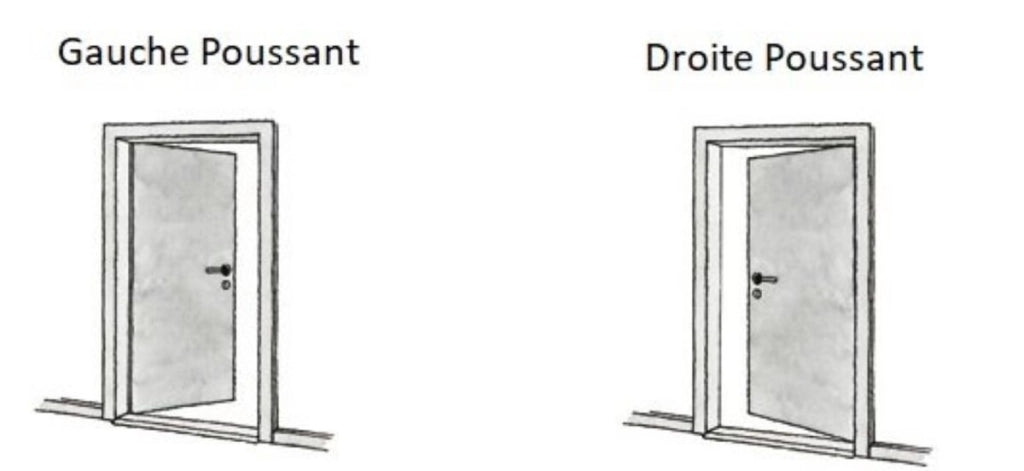 Blocco porta officina nero H204 x L83 Pannello laterale a spinta destro + maniglia