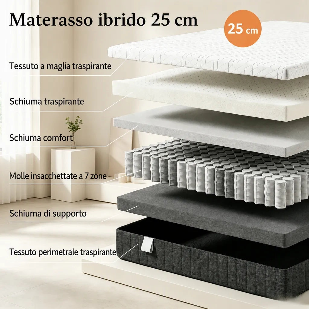 Materasso a Molle Insacchettate 7 Zone e Memory Foam 43D Rigidità Media 140x190x25 cm; Bianco e Grigio