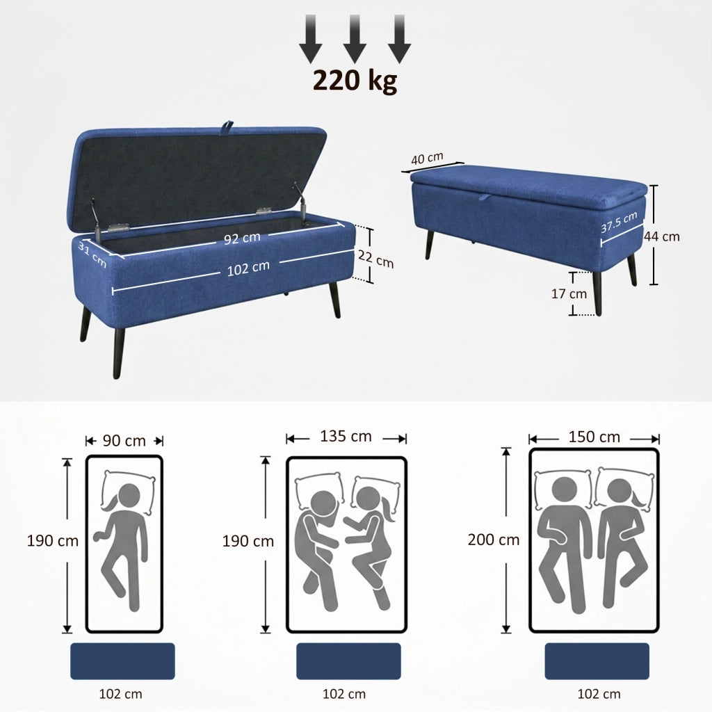 Panca Contenitore Pouf Poggiapiedi Imbottito, 102x40x44 cm, Blu Scuro