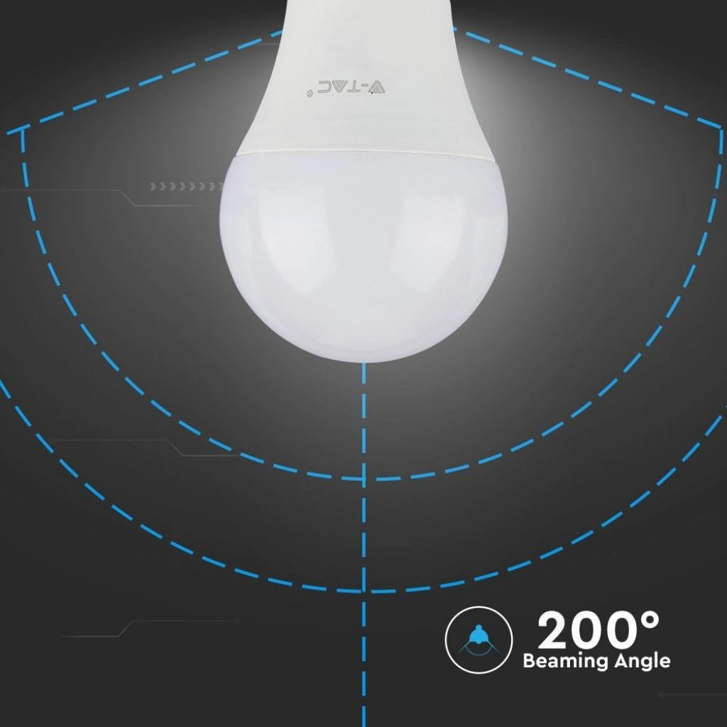 Lampada Led E27 A58 9W=60W Neutro 4000K Bulbo Sfera Chip Samsung Garanzia 5 Anni SKU-229