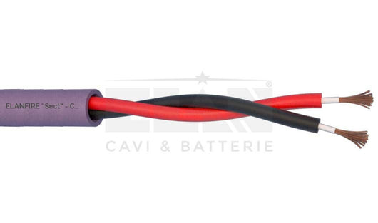 MATASSA CAVO ELAN ANTINCENDIO ELANFIRE EVAC TW NON SCH. 2X1,50 272151V 100MT