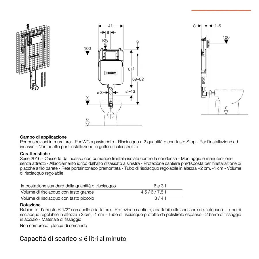 CASSETTA DA INCASSO SIGMA-8 PER SANITARI FILO MURO E PARETI IN CARTONGESSO CON 2 TASTI 6L/3L