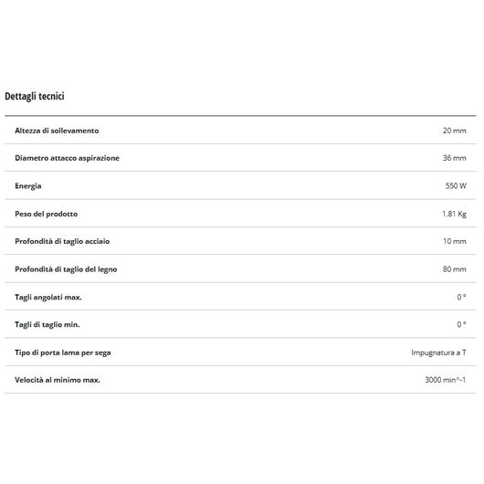 SEGHETTO ALTERNATIVO TC-JS 80/1 KIT 550W