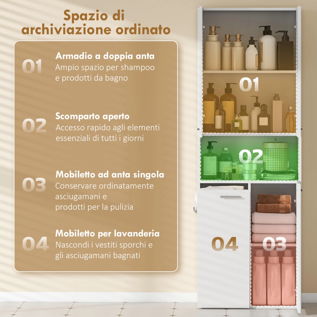 Mobile da Bagno con Cesto e Ripiano ¨C Zephmum ¨C Bianco Legno 60x30x174 cm