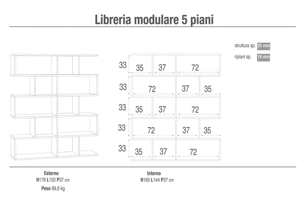 Libreria Modulare 5 Ripiani 150x180x38 cm Ossido Bianco