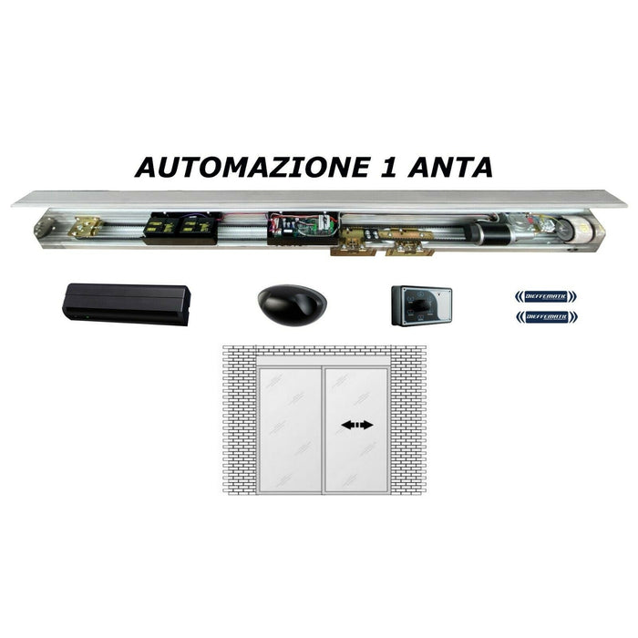 AUTOMAZIONE PORTA SCORREVOLE 1 ANTA 24V MOVIMENTO RAPIDO DFM
