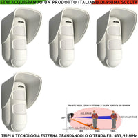 RILEVATORI DI MOVIMENTO TRIPLA TECNOLOGIA PET IMMUNE SECURVERA SV-DIRBAE4SRD