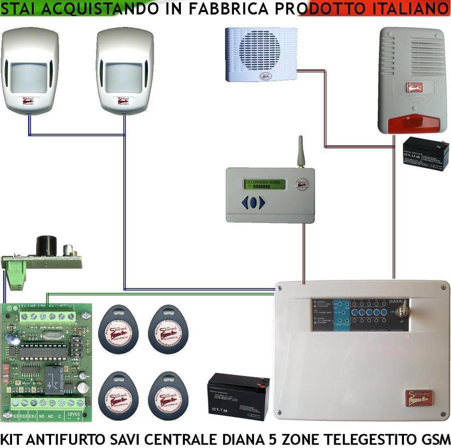 IMPIANTO ALLARME SAVI DIANA 5 ZONE 2 DOPPIA TECNOLOGIA SECURVERA SV-K2DSCD2CSA