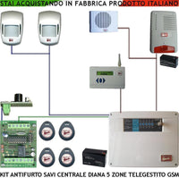 KIT ANTIFURTO SAVI DIANA 5 ZONE 2 DOPPIA TECNOLOGIA SECURVERA SV-K2DSCD2CSD
