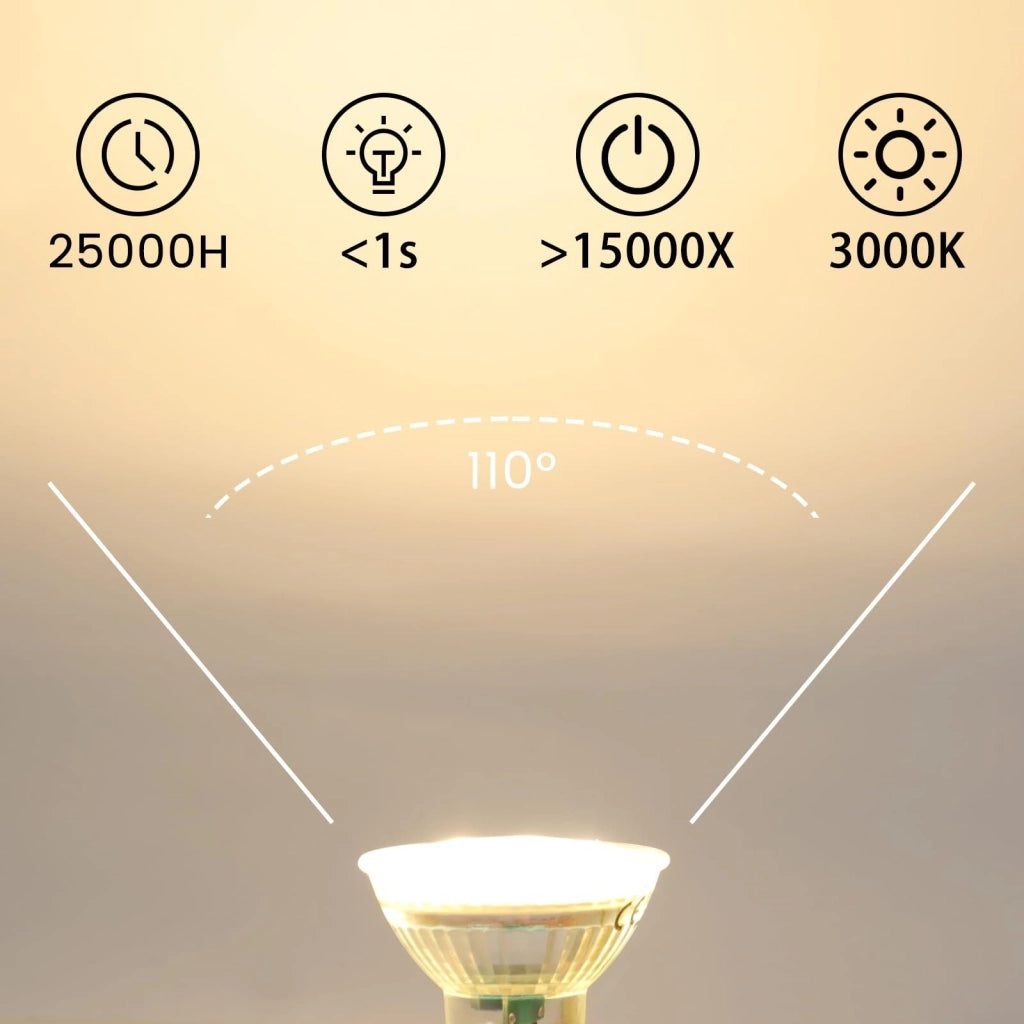 ZMH bombilla LED 5W lámpara de bajo consumo ángulo de haz 110° foco reflector bombilla