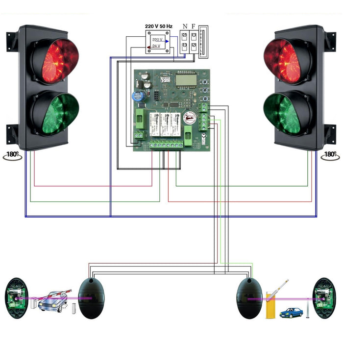 KIT IMPIANTO SEMAFORICO FOTOCELLULE BATTERIA 2 LUCI Securvera SK-SDL2FIS2LA