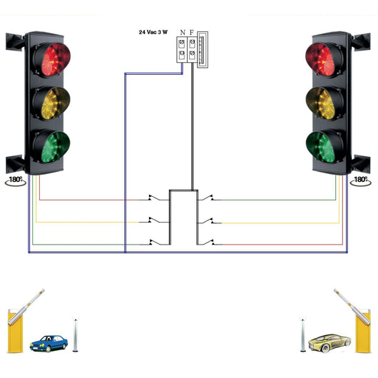 2 SEMAFORI 3 LUCI 6 SCHEDE DA 24 LED ROSSI GIALLI VERDI Securvera SK-SLT2S3LRVC