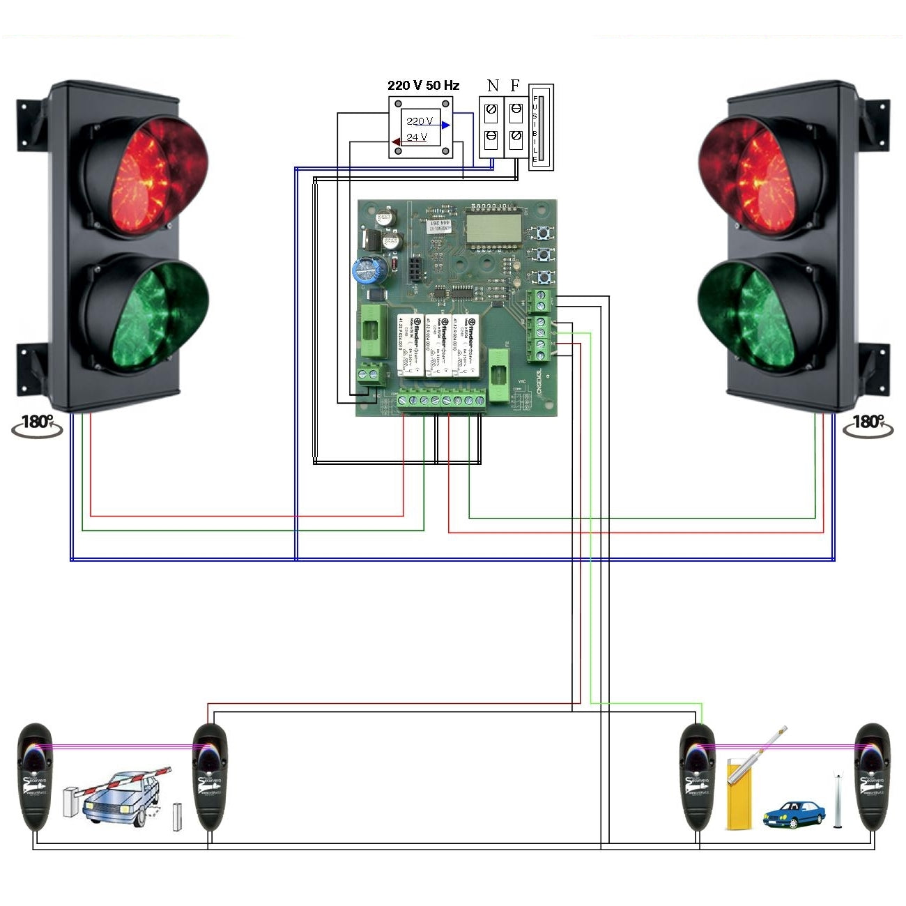KIT IMPIANTO SEMAFORICO 2 LUCI 24 LED ROSSI 24 LED VERDI Securvera SK-SDLIS2L2FE