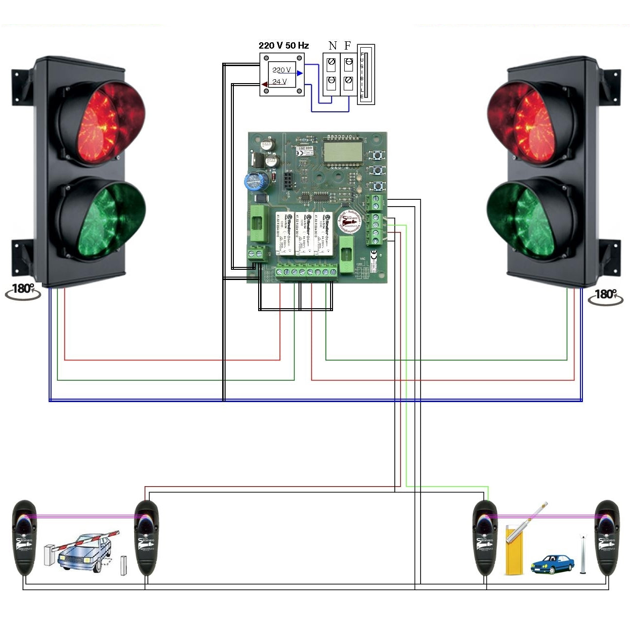 KIT IMPIANTO SEMAFORICO 2 LUCI LED ROSSO VERDE 24Vac 3W Securvera SK-SLD2SL2FTC
