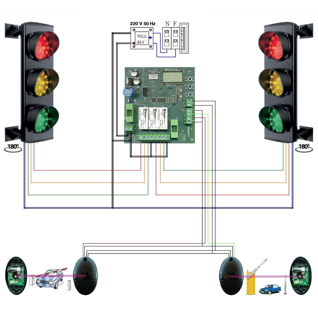IMPIANTO SEMAFORI 3 LUCI 24 LED ROSSA GIALLA VERDE 24V Securvera SK-STLFBSL3SC