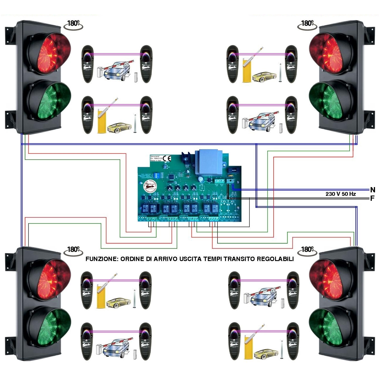 KIT IMPIANTO 4 SEMAFORI 2 LUCI LED 230 V PRENOTAZIONE Securvera SK-SAQ2LIC8SE