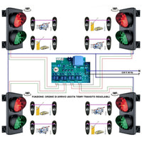 KIT IMPIANTO 4 SEMAFORI 2 LUCI LED 230 V PRENOTAZIONE Securvera SK-SAQ2LIC8SE
