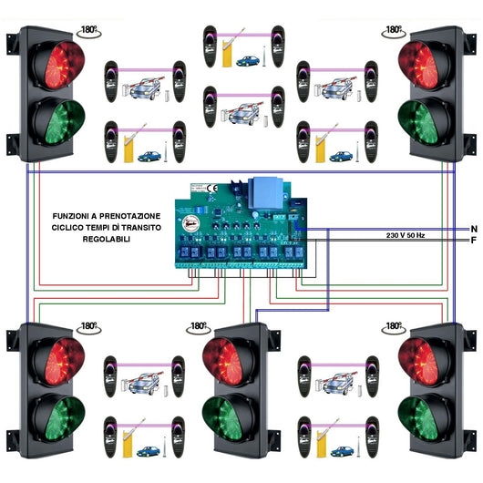 IMPIANTO 5 SEMAFORI 2 LUCI LED ROSSO VERDE PRENOTAZIONE Securvera SK-SAC2LXFCSC