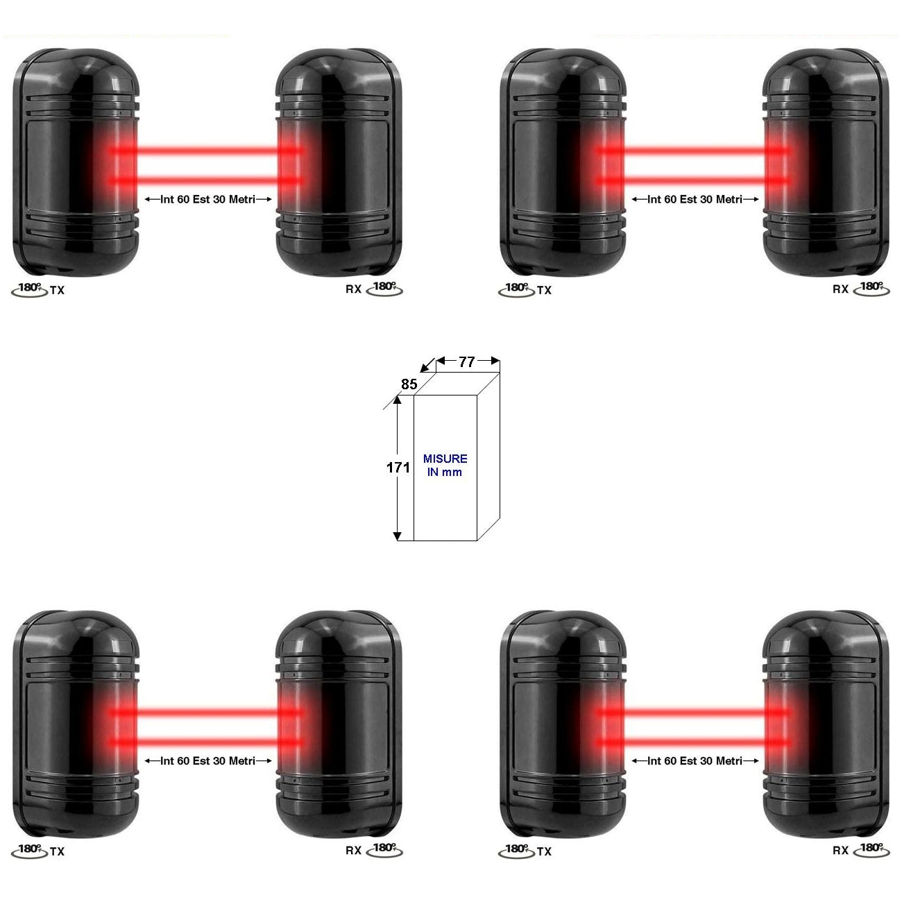 4 BARRIERE IR ATTIVI ORIENTABILI DOPPIO FASCIO SINCRO Securvera SD-BET4BDRSOC