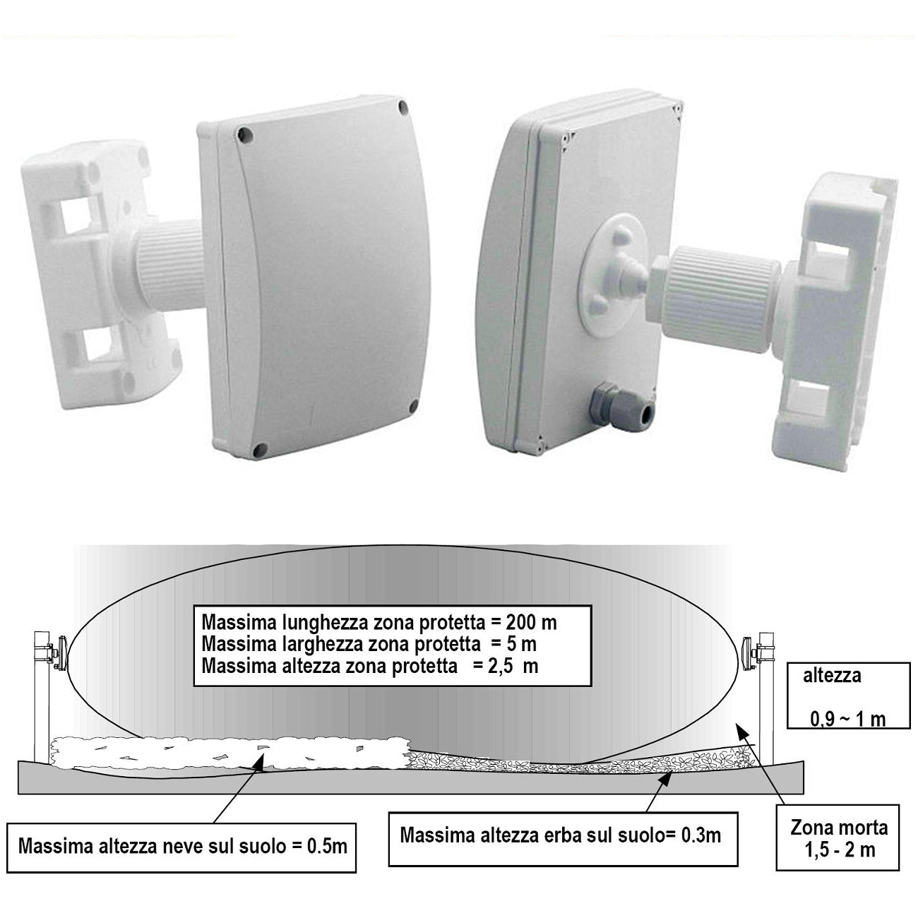 BARRIERA A MICROONDE ATTIVA PORTATA 150 METRI 10.525GHz Securvera SA-BM6BMEHRSC