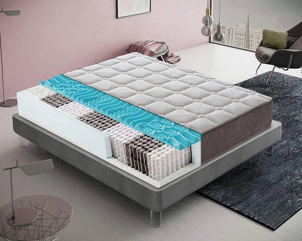 Materasso Singolo 80x200 a molle insacchettate, 4 cm memory foam, ortopedico, 800 molle insacchettate, 9 zone di comfort
