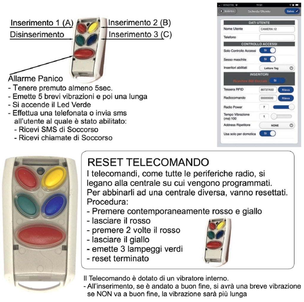 Radiocomando Bidirezionale Frequenza 868 MHz 5 Canali 3 Pezzi Comandi Semplici della Centrale Unisat2 Attivazione Disattivazione Totale Parziale Soccorso Panico Domotica 3 Led Per le Funzioni Attivate