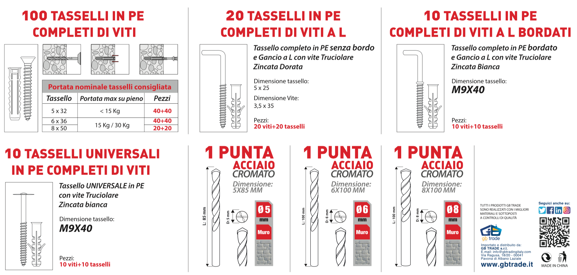 Kit Tasselli Assortiti