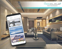 Homcloud AS-SM3N Modulo PuIsante/Interruttore 3CH Wi-Fi da incasso