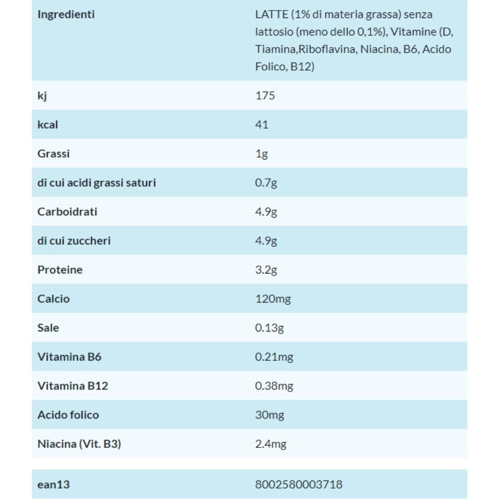 Parmalat zymil latte benefit vitamina b12 e d 6 bottiglie da 1 litro ciacuna