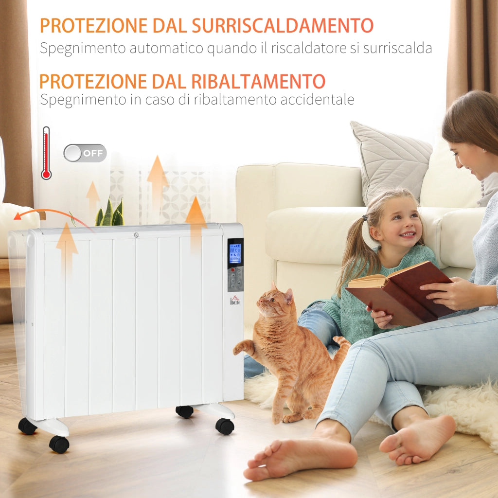 Stufetta Elettrica da 1000/2000W con Timer e Impostazioni di Calore per Stanze max 15 m2, 75x31x66.5 cm, Bianco