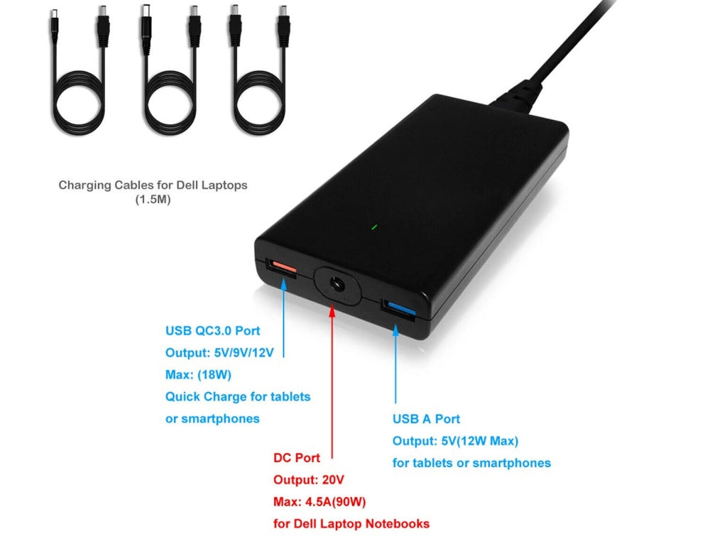 BatPower A90D 90W Slim Caricabatterie sostitutivo compatibile HP con USB QC Ricarica rapida + 30w
