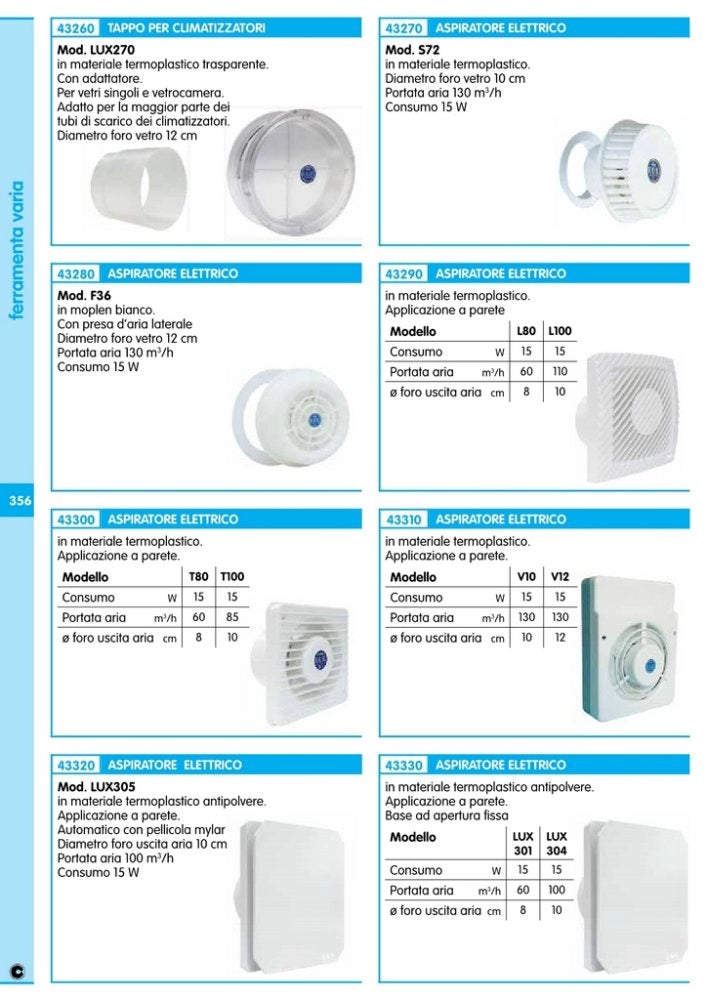 1pz tappo trasparente per climatizzatore diametro mm.120 cod:ferx.21865