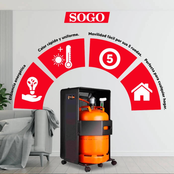 Stufa a gas pieghevole 3500W a fiamma blu con 2 livelli e ruote, consumo 255 g/h per riscaldamento ambienti - Sogo