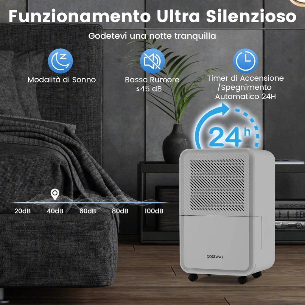 Demudificatore Casa Portatile 15L/24h, Demudificatore 20㎡ Silenzioso a 4 Modalità con Timer, Demudificatore Smart con Ruote per Casa, Bagno, Camera da Letto e Soggiorno