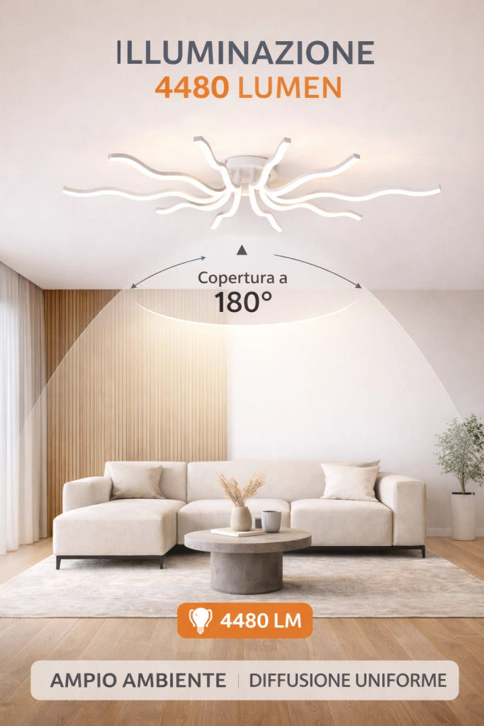 Plafoniera LED Moderna 56W Bianco CCT Switch Luce calda 3000K, Naturale 4000K, Fredda 6500K 4480LM Design Ondulato Soffitto Alluminio Acrilico