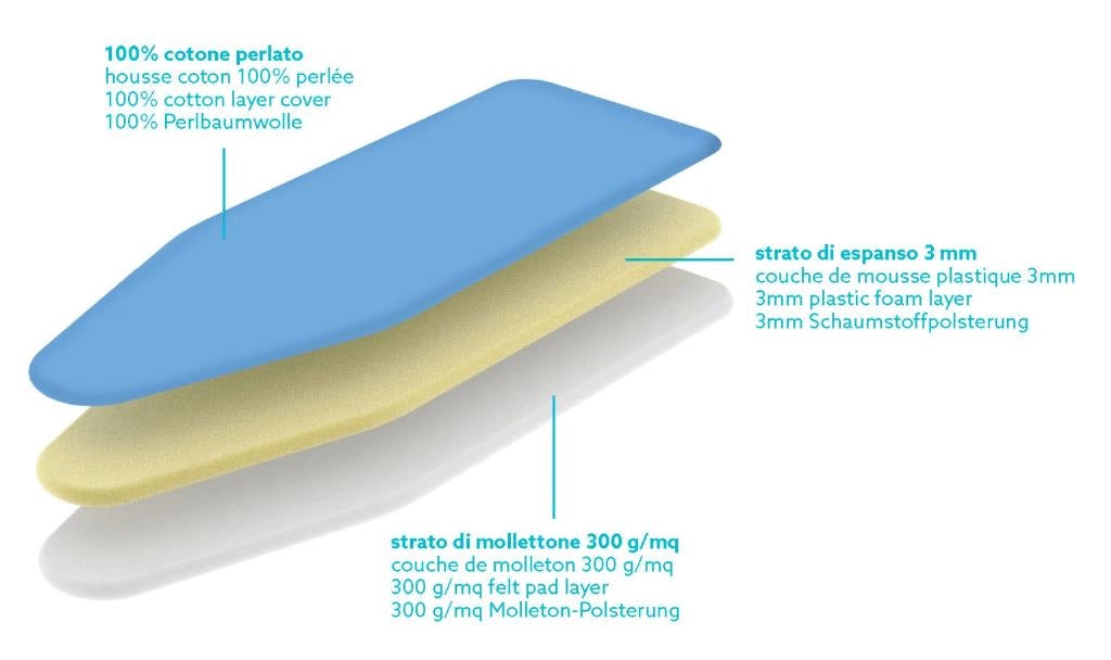 Copriasse Tavolo da Stiro in Cotone Misura L 130 x 50 cm Colombo