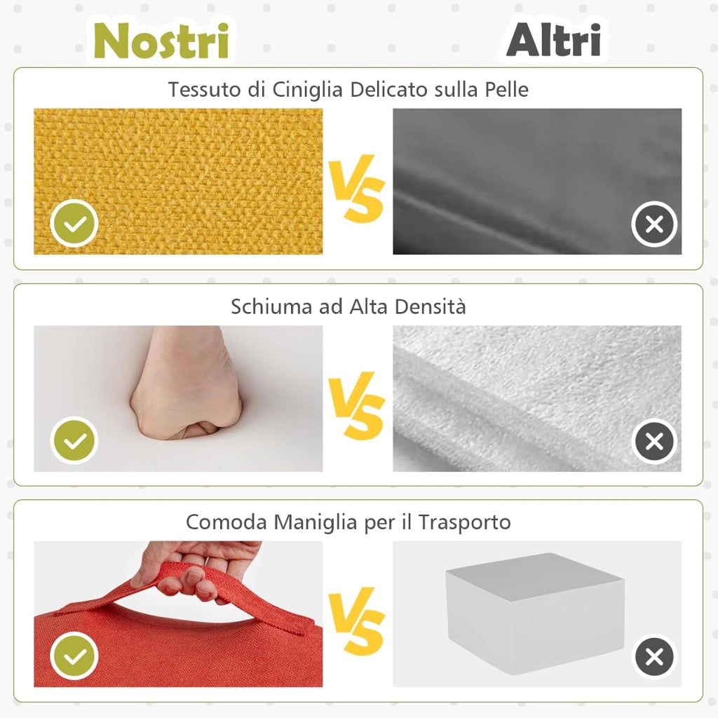 Set di 6 Blocchi di Arrampicata per Bambini, Set di Costruzioni Morbide con Tessuto Ciniglia, Mattoncini in Spugna ad Alta Densità con Maniglie, Ostacoli per Scalare per 1-3 Anni (Multicolore)