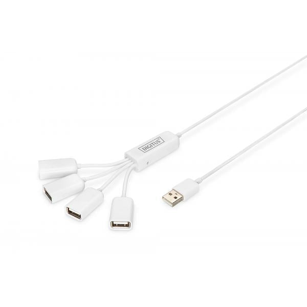 Hub Usb 4 porte - a Coda con una porta alla fine di ogni cavetto - 80cm.