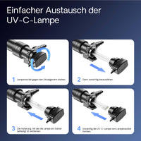 CUV-672 Chiarificatore acqua per laghetti 72W Sterilizzatore UVC