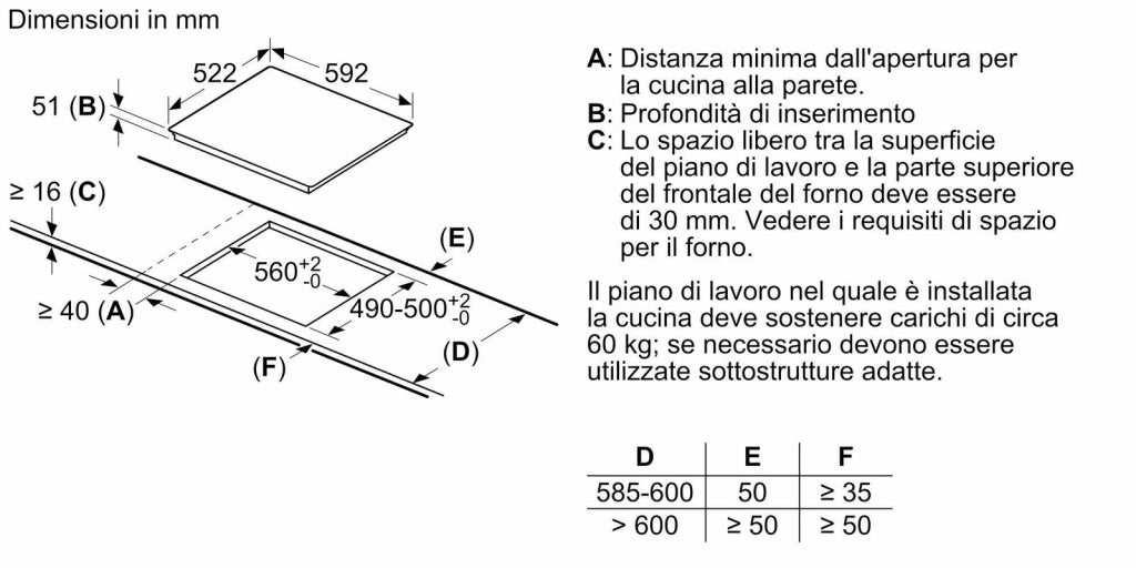 Bosch Serie 4 PVQ611BB6E Piano cottura a induzione 60 cm Nero, senza profili