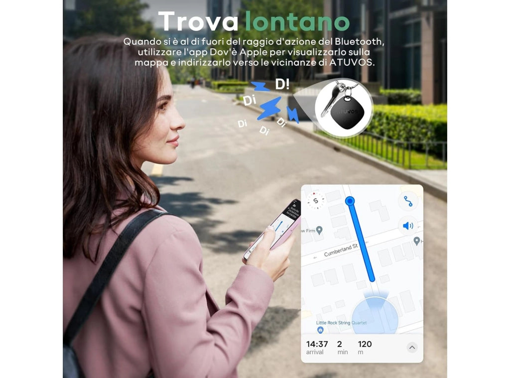 Localizzatore Air Tag Compatibile Apple solo iOS Adatto per Bagagli Valigie Zaini Borse Batteria Sostituibile  Confezione da 2