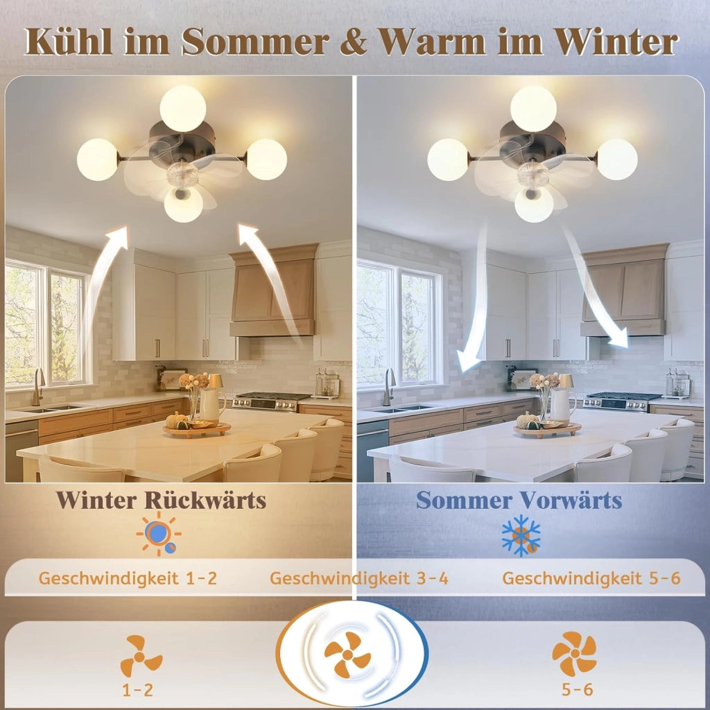 ZMH Ventilatore da Soffitto Silenzioso G9 con Luce Telecomando 6 Velocità per Sala da Pranzo Lampadina Non Inclusa