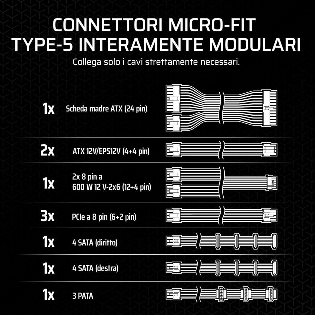 Alimentation modulaire SFX - CORSAIR - SF Series SF850 - 80 PLUS Platinum