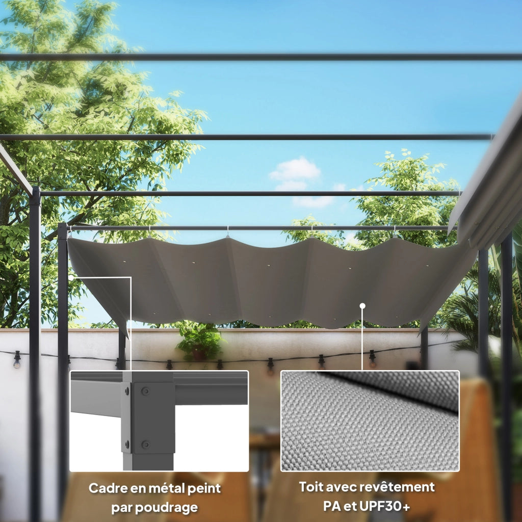 Pergola R¨¦tractable 3x3m ¨C zephmum ¨C Grigio, Polyester, 300x300x250 cm